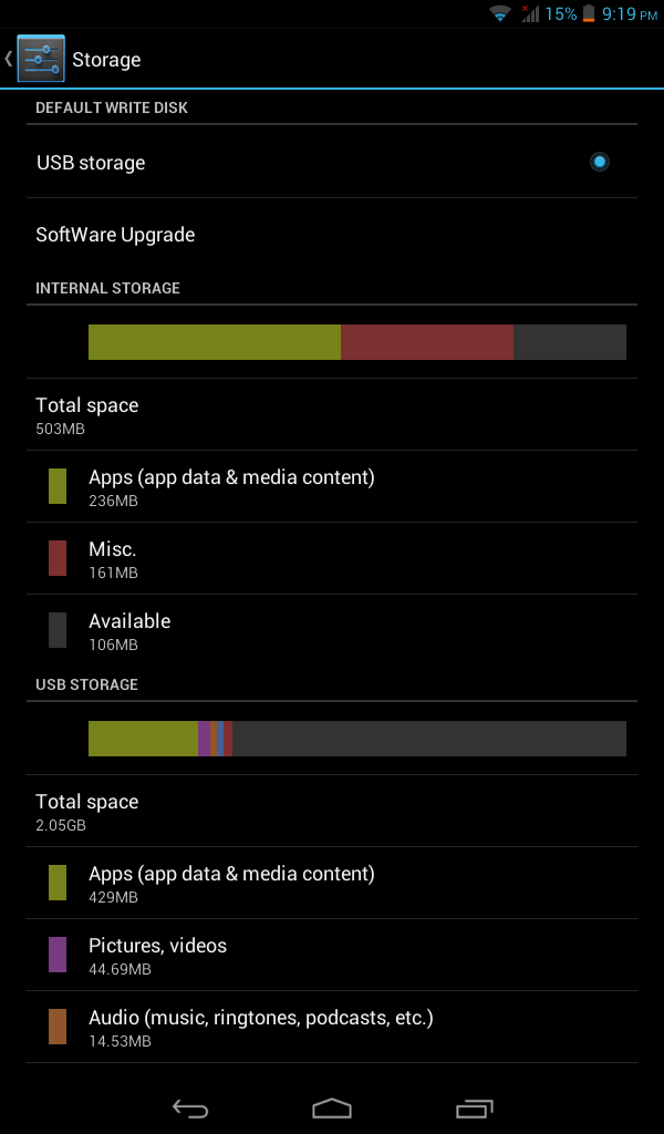 Lenovo IdeaTab A1000 Internal Storage